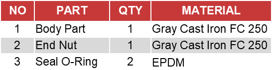 Tabel Part Compression Joint